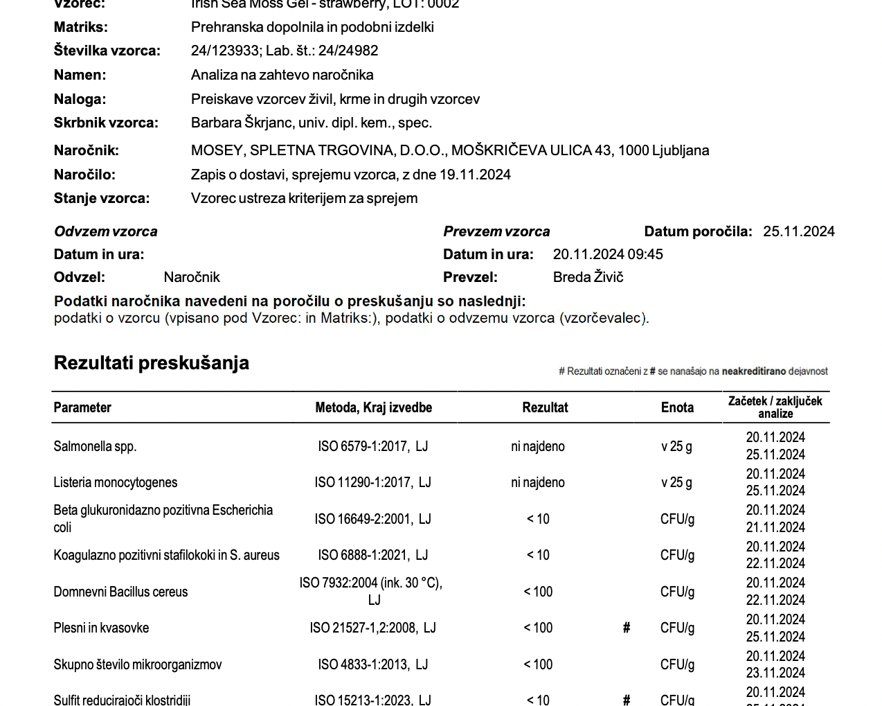 Microbiological tests