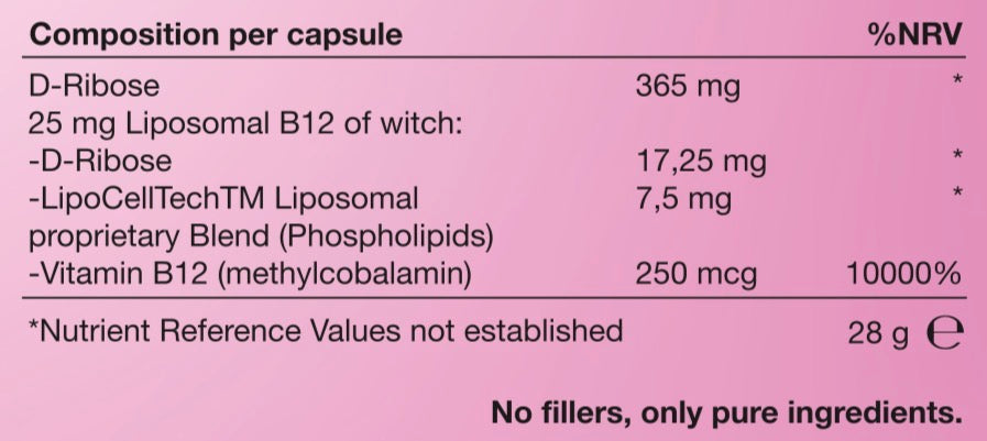 LIPOSOMAL VITAMIN B12